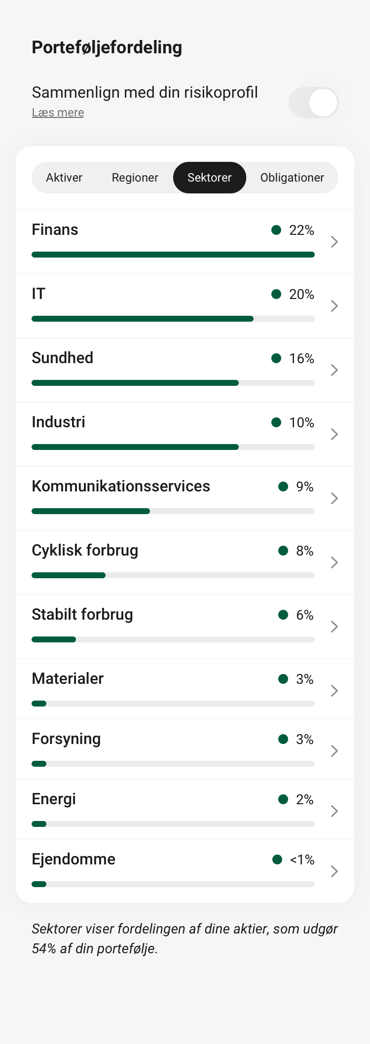 Screendump af porteføljefordeling i mobilbanken