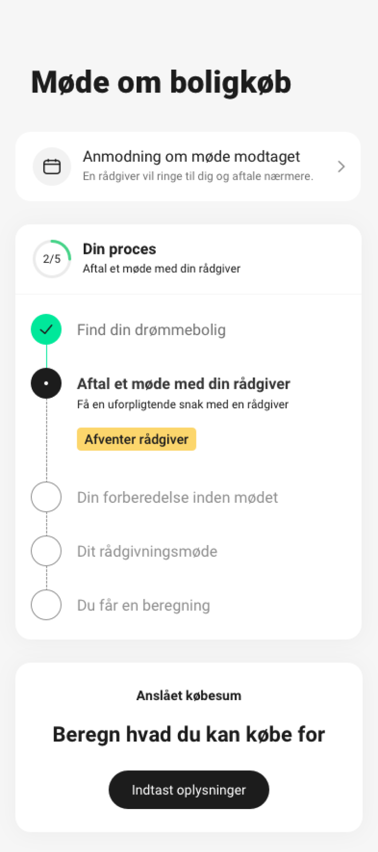 Proces for møde om boligkøb