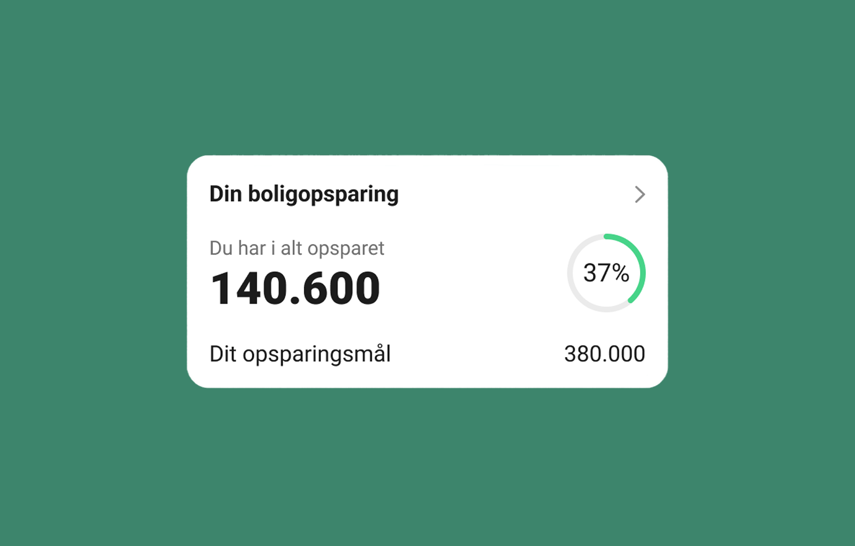Følg dit mål for boligopsparing