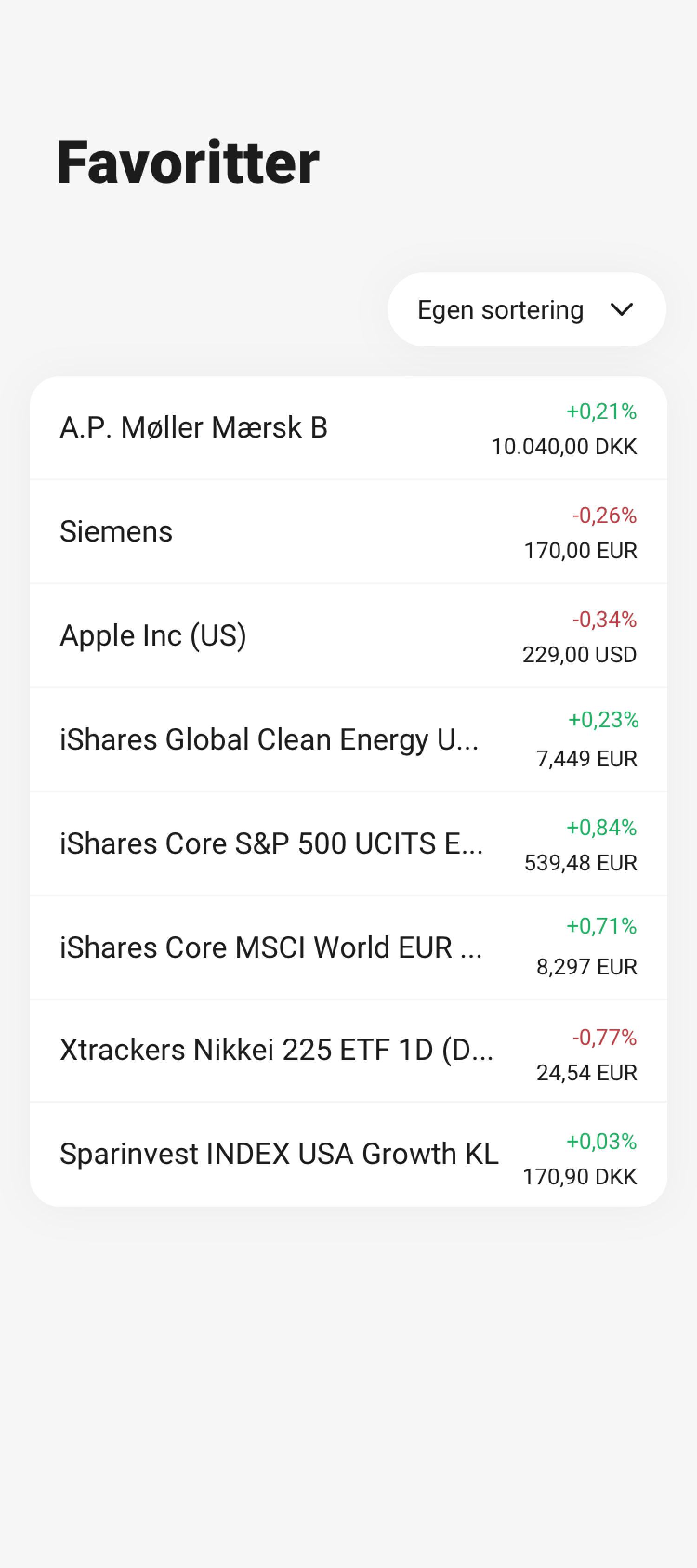Screendump fra DRB med favoritter inden for investering