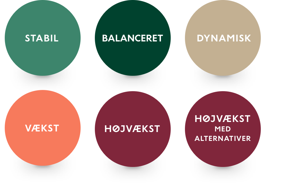6 profiler med højvækst med alternativer (mobil)