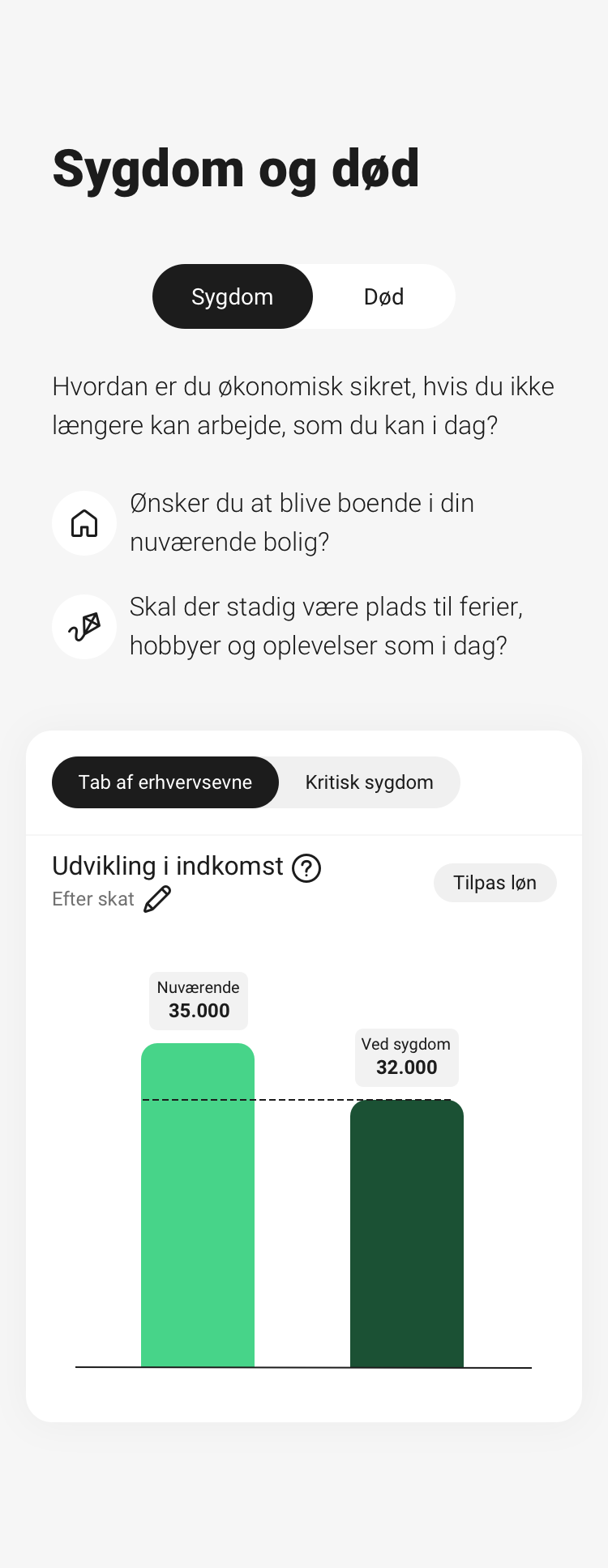 Screendump fra DRB med sygdom og død