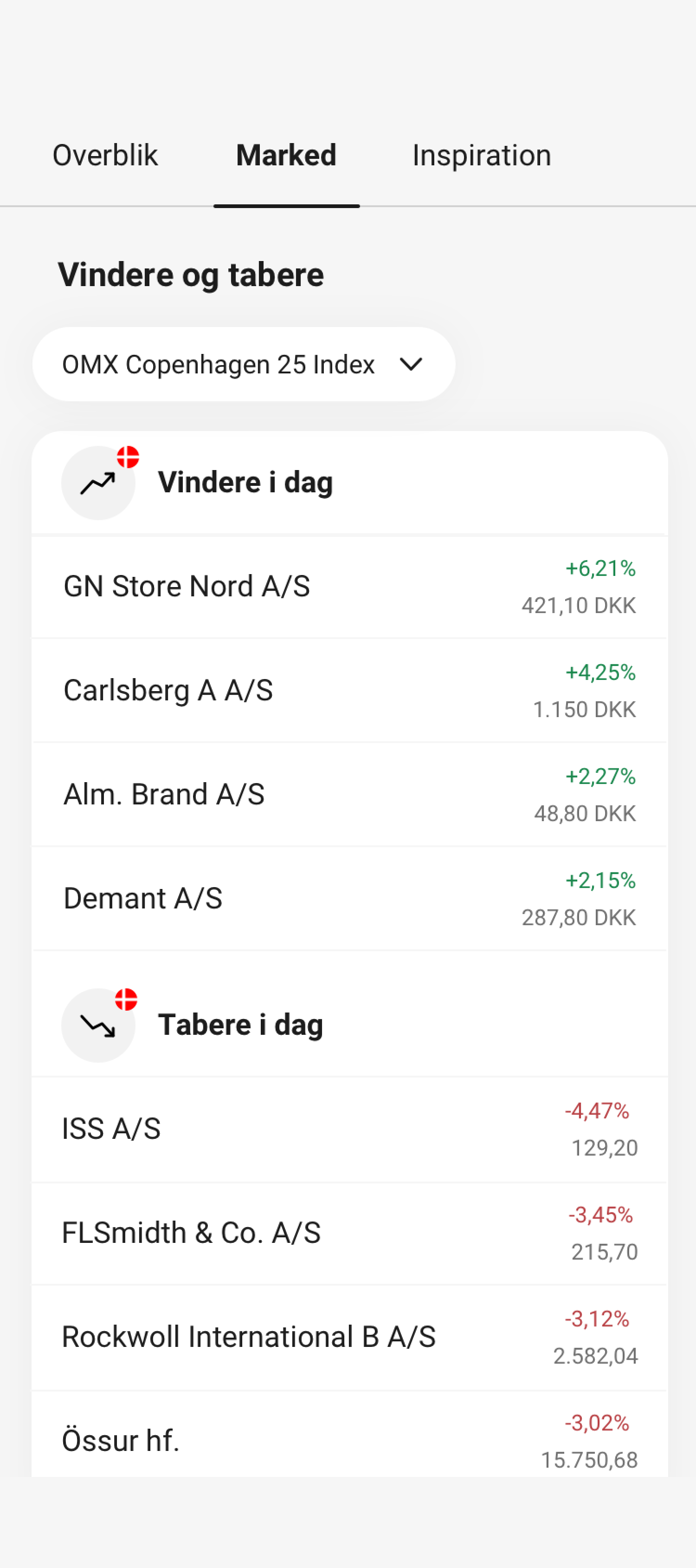 Screendump fra DRB med vindere og tabere inden for investering