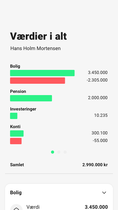 Skærmbillede, der viser formueoverblikket i mobilbanken