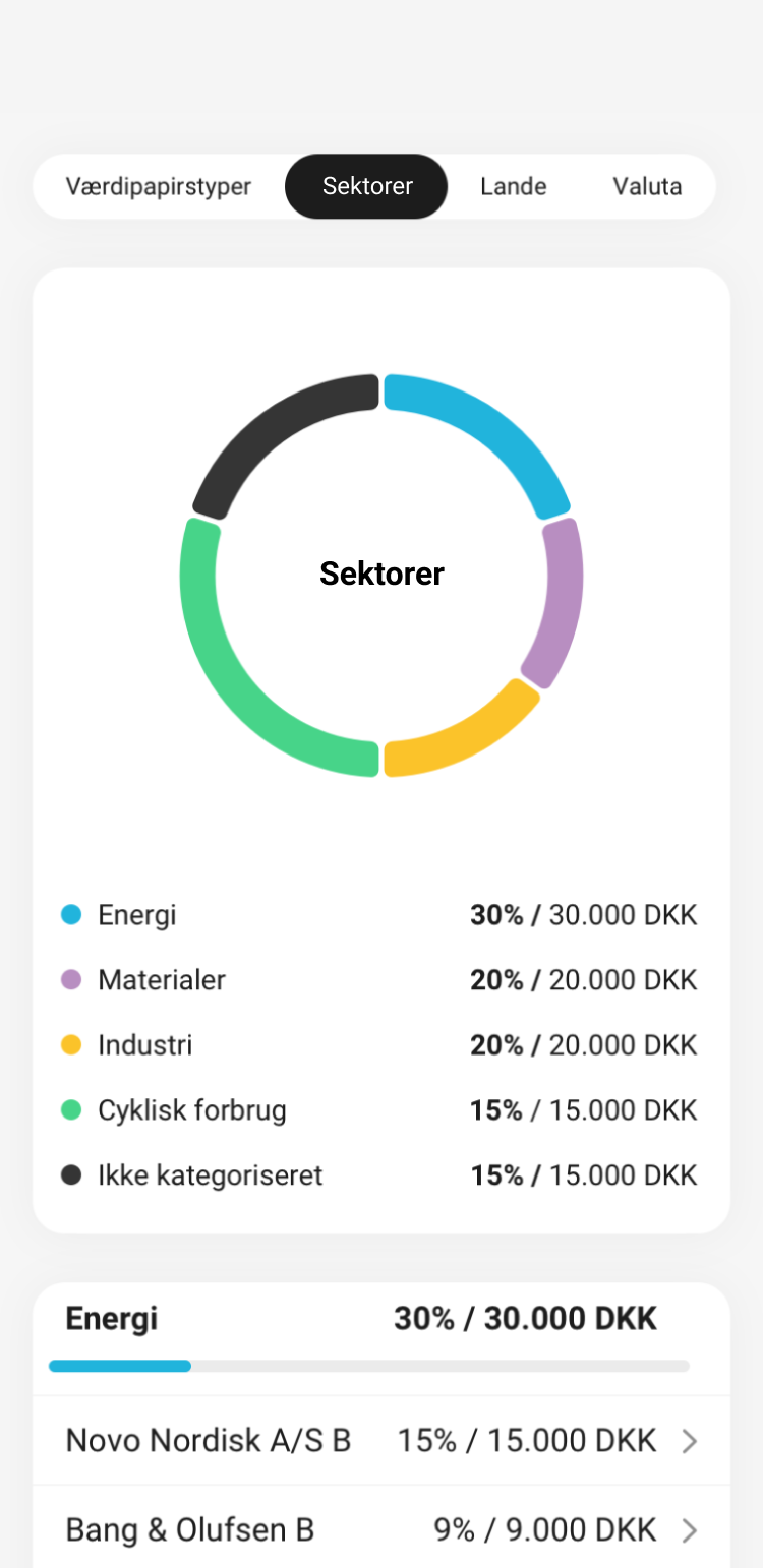 Skærmdump fra mobilbanken af porteføljeindsigt
