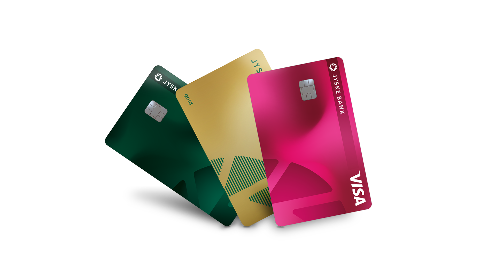 Jyske Banks Visa Credit-kort