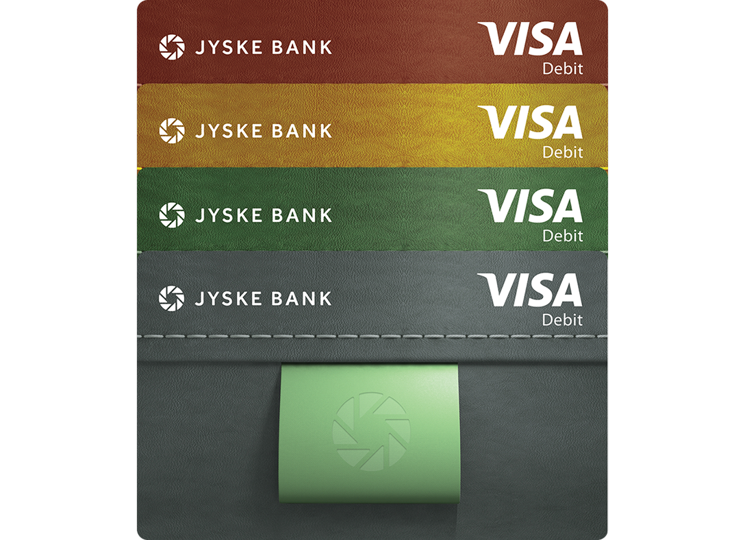 Visa Mobil betalingskort