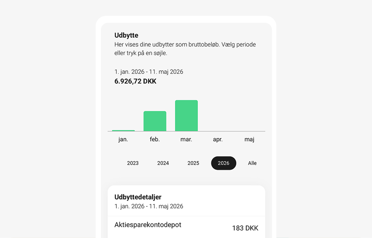 Få indsigt i dit udbytte