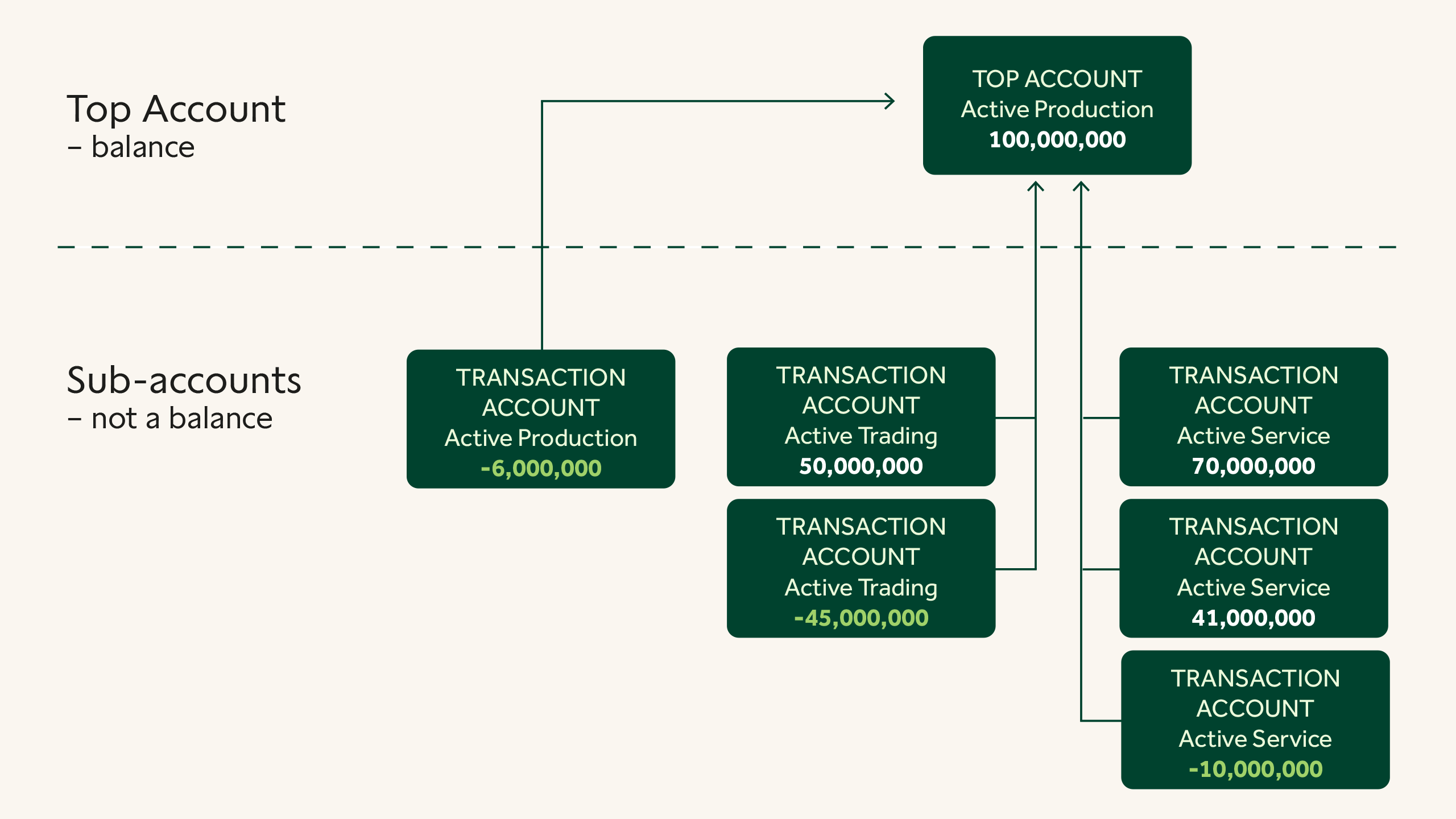 cash-pool-en.png