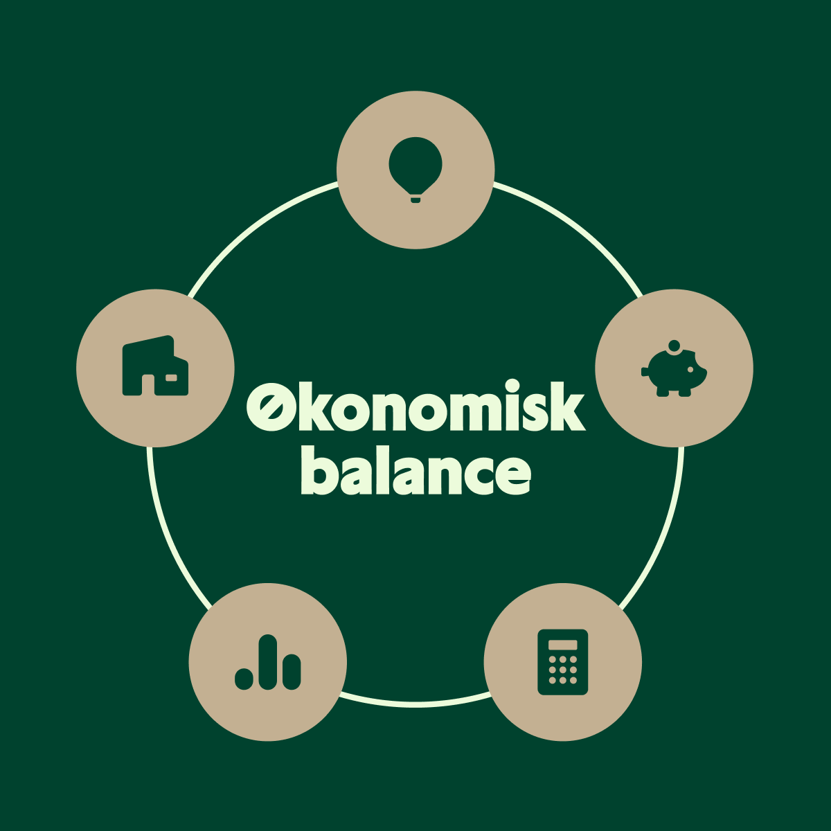 Grafik af cirkel der illustrerer økonomisk balance 