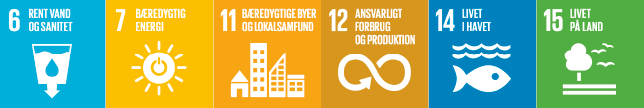 Verdensmål 6,7,11,14 og 15